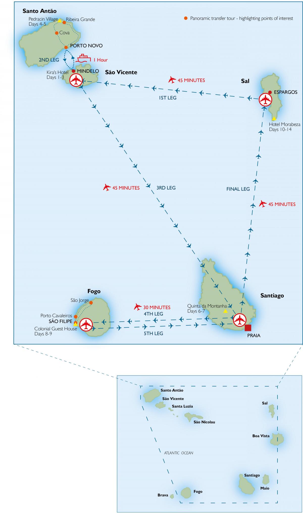 karta över Cape Verde flygplatser